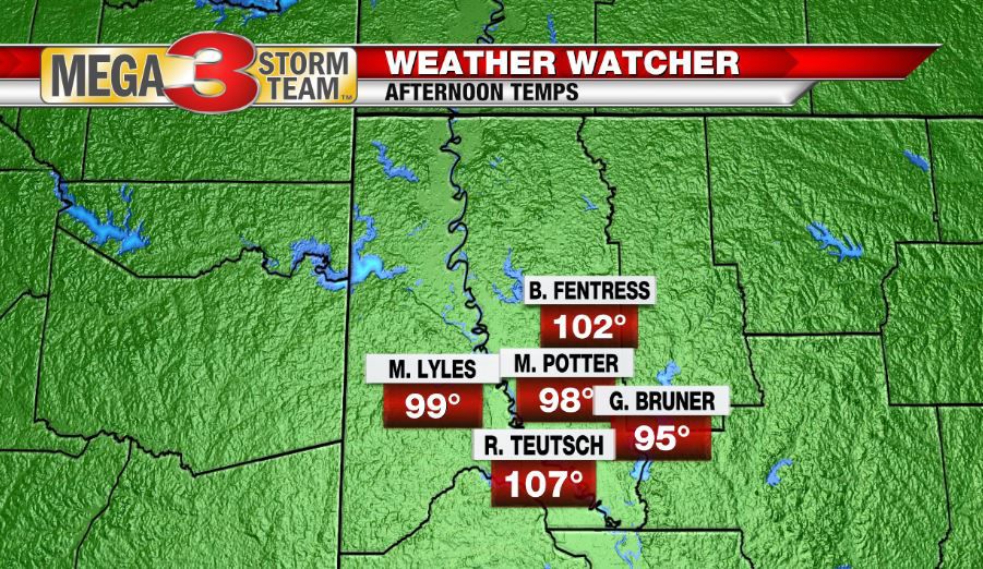 Metro Weather Watcher High Temps